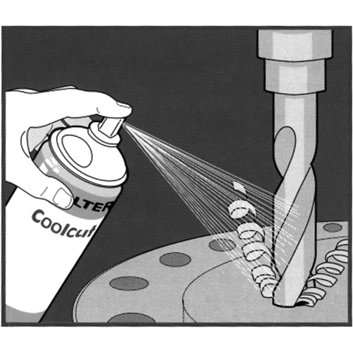 Lubrifiant Coolcut, 400 ml R.M.G. Prévention