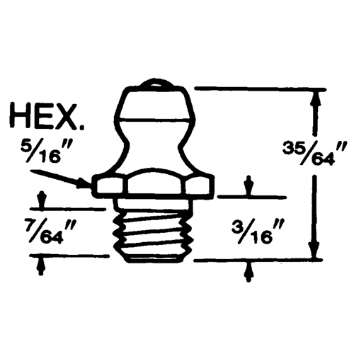 Assortiments de raccords de lubrification R.M.G. Prévention