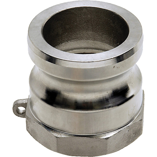 Part A Cam-Lock R.M.G. Prévention