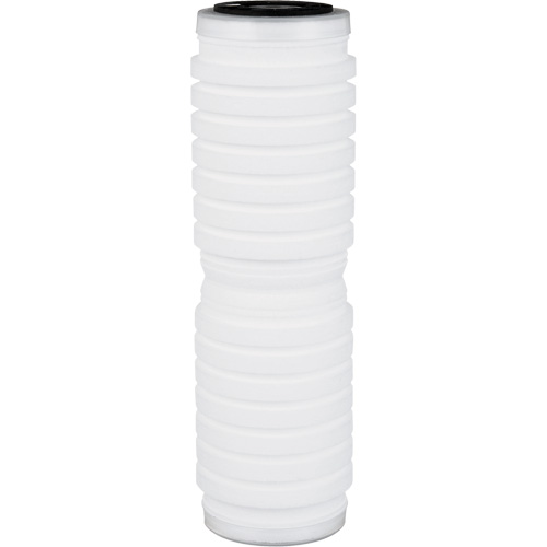 Replacement Filter Cartridges R.M.G. Prévention