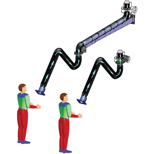 Fume Extractor Arms R.M.G. Prévention