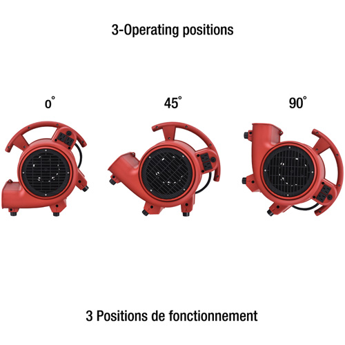 Appareil de ventilation, 550 pi³/min R.M.G. Prévention