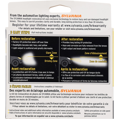 Trousse de restauration pour feu avant R.M.G. Prévention