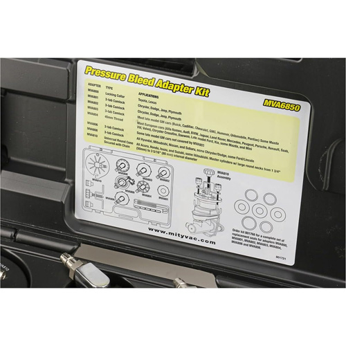 Pressure Bleed System R.M.G. Prévention