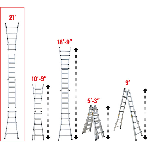 Telescoping Multi-Position Ladder, Aluminum, 300 lbs., CSA Grade 1A R.M.G. Prévention