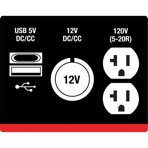 G&eacute;n&eacute;ratrice &agrave; onduleur, Surtension 2500 W, Nominale 1800 W, R&eacute;servoir 4,2 L R.M.G. Prévention