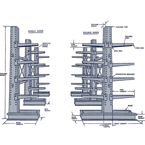 Colonne en porte-&agrave;-faux, Un c&ocirc;t&eacute;, 4" la x 10' h R.M.G. Prévention