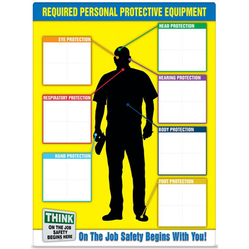 PPE-ID Label Booklet R.M.G. Prévention