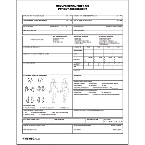 Diagramme d'&eacute;valuation du patient R.M.G. Prévention