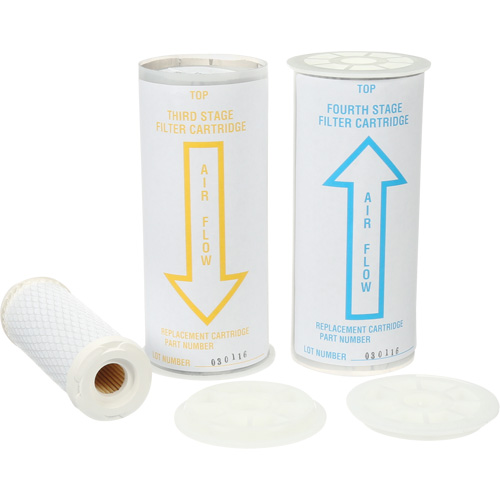 Replacement Filter Kit, 50 CFM Capacity R.M.G. Prévention