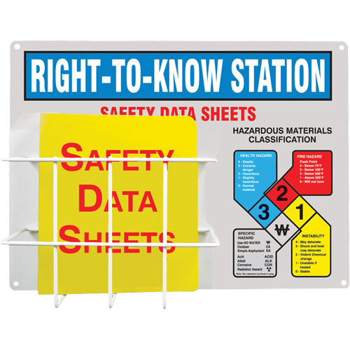 Station d'information de style panier en aluminium, Anglais, Compris reliures R.M.G. Prévention