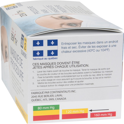 Disposable Procedure Face Masks, ASTM F2100 Level 2, Class 1 R.M.G. Prévention