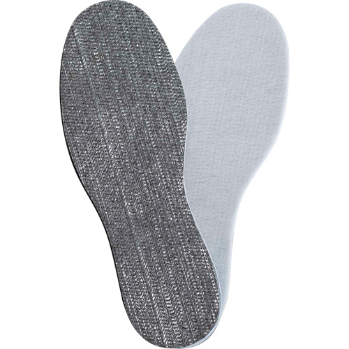 P411 Radiantex&reg; Insoles, Men's 6 R.M.G. Prévention
