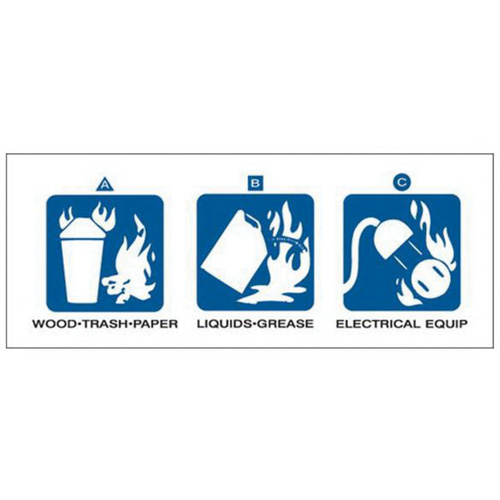 Dry Chemical or Halogenated Hydrocarbon Fire Extinguisher Labels R.M.G. Prévention