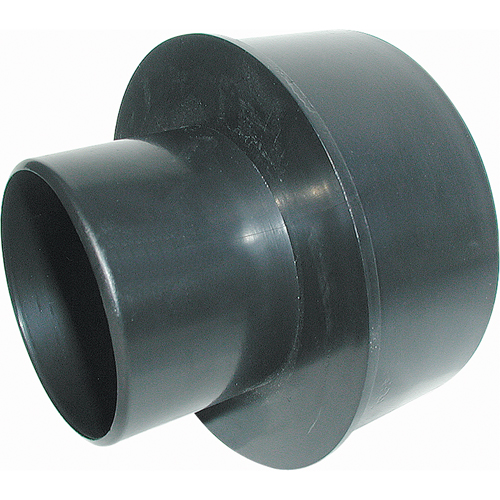 Fittings R.M.G. Prévention