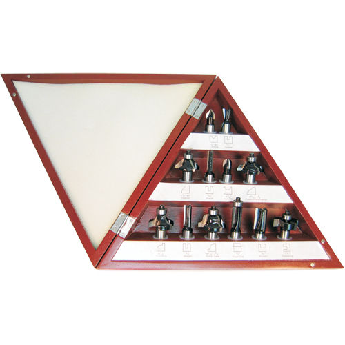 3-Flute Carbide-Tipped Router Bit Sets R.M.G. Prévention