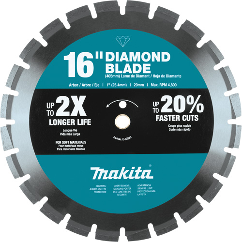 Segmented Rim Diamond Blade R.M.G. Prévention