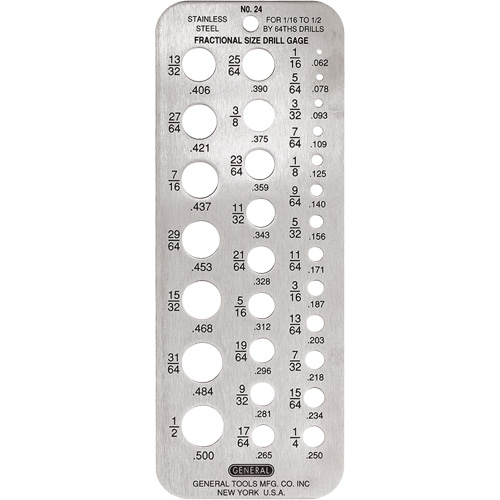 Hobby Drill Gauge R.M.G. Prévention