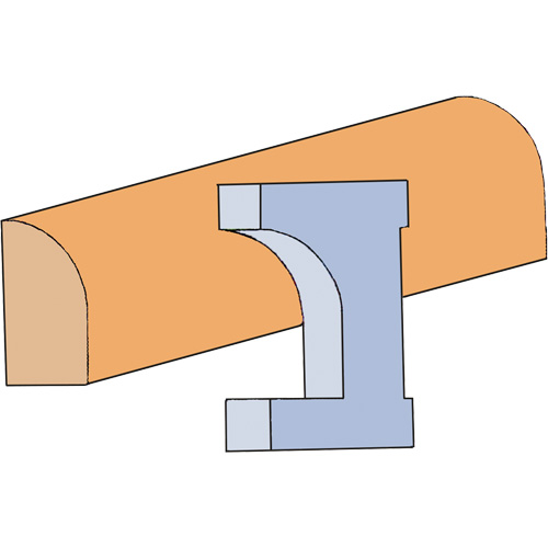 Stop Moulding Cutter Set R.M.G. Prévention
