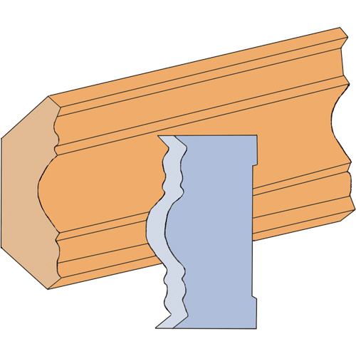 Fancy Cove Moulding Cutter Set R.M.G. Prévention