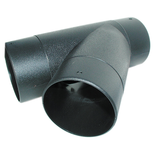 Fittings R.M.G. Prévention