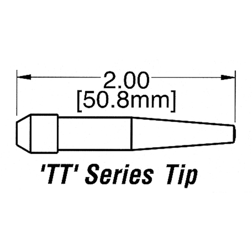 Centerfire Series Contact Tip R.M.G. Prévention