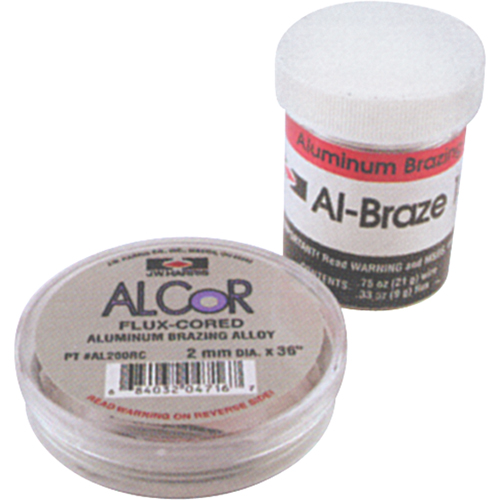 Aluminum Alloys R.M.G. Prévention