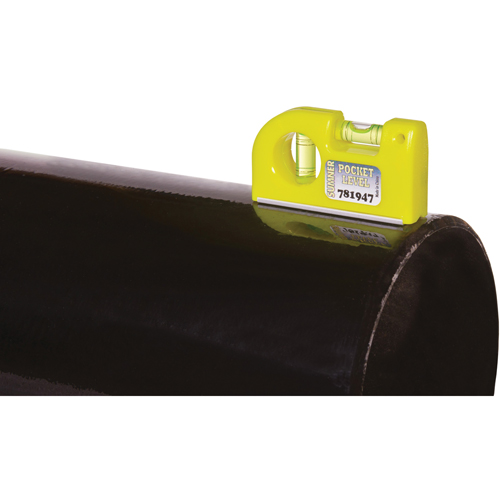 Pocket Levels R.M.G. Prévention