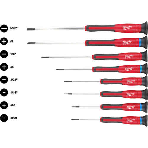 Precision Screwdriver Set, 8 Pcs. R.M.G. Prévention