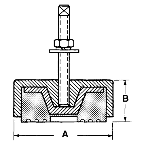 Supports de nivellement R.M.G. Prévention