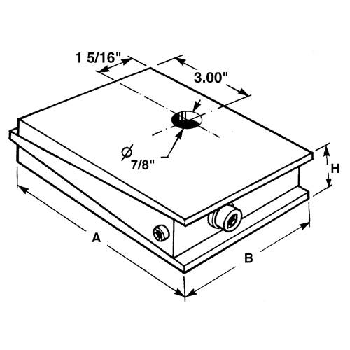 Isolateurs Vibra-Wedge R.M.G. Prévention