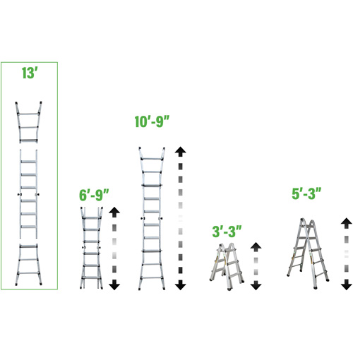 &eacute;chelle t&eacute;lescopique multipositions, 2,916' - 9,75', Aluminium, 300 lb, CSA calibre 1A R.M.G. Prévention