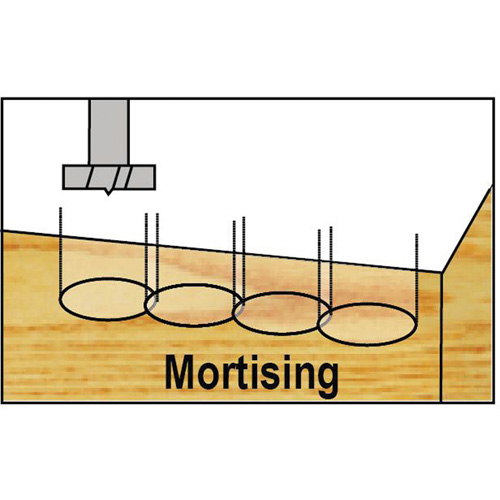 Trousses de m&egrave;ches Forstner Bormax dans un boîtier en bois, 7 morceaux, Acier R.M.G. Prévention