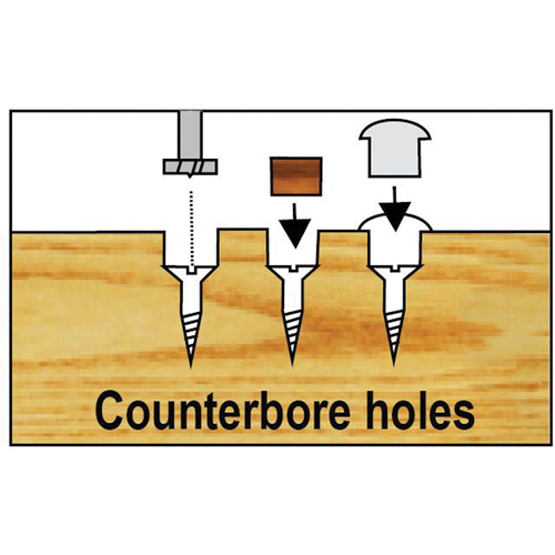Trousses de m&egrave;ches Forstner Bormax dans un boîtier en bois, 7 morceaux, Acier R.M.G. Prévention