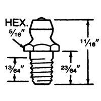 Assortiments de raccords de lubrification R.M.G. Prévention