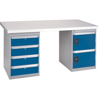 Plastic Laminate Workbench Tops R.M.G. Prévention