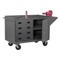 Mobile Workbench Cabinet, Steel Surface R.M.G. Prévention
