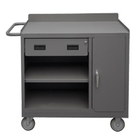 Mobile Workbench Cabinet, Steel Surface R.M.G. Prévention