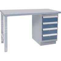 Industrial Duty Workbench, 36" W x 60" D x 34" H, 1000 lbs. Capacity R.M.G. Prévention