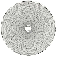8" Replacement Charts R.M.G. Prévention