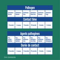 Disinfecting Wipes, 75 Count R.M.G. Prévention