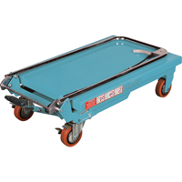 Heavy-Duty Hydraulic Scissor Lift Table, 27-1/2" L x 17-3/4" W, Steel, 330 lbs. Capacity R.M.G. Prévention