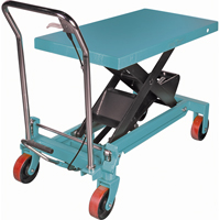 Heavy-Duty Hydraulic Scissor Lift Table, 39-3/8" L x 20-1/8" W, Steel, 1650 lbs. Capacity R.M.G. Prévention