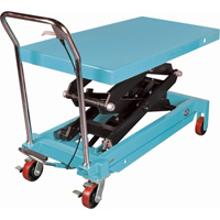 Heavy-Duty Hydraulic Scissor Lift Table, 48" L x 24" W, Steel, 1545 lbs. Capacity R.M.G. Prévention
