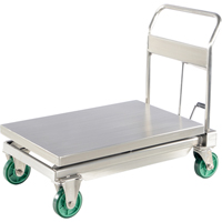 Hydraulic Scissor Lift Table, 35-1/2" L x 19-3/4" W, Stainless Steel, 1100 lbs. Capacity R.M.G. Prévention
