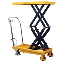 Hydraulic Scissor Lift Table, 19.5" L x 35.5" W/35-1/2" L x 19-1/2" W, Steel, 770 lbs. Capacity R.M.G. Prévention