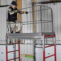 Guardrail Scaffold Kit R.M.G. Prévention