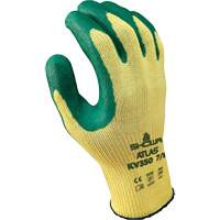 Gants résistants aux coupures