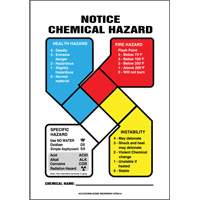 Enseigne de s&eacute;curit&eacute; de la NFPA Notice Chemical Hazard R.M.G. Prévention