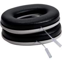 Probed Test Cushions R.M.G. Prévention